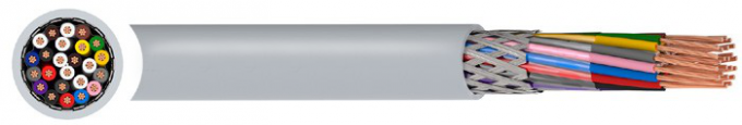Treccia flessibile del rame del PVC di LiYCY del diametro esterno del cavo di controllo del VDE 0812 di BACCANO