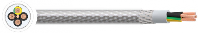Protezione elettromagnetica di controllo del PVC VDE0250 SY del rivestimento flessibile del cavo per misurare