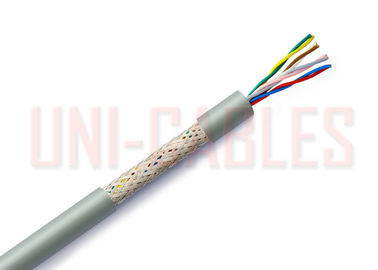 Porcellana Twisted pair schermato LiYCY flessibile grigio del cavo di controllo 1 - 2 di IEC 60332 dell'en delle BS - fornitore